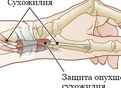 Причиной массового нарушения движения в центре и на юге Москвы    троллейбусов и трамваев  5 августа  стали земляные работы на Мытной улице